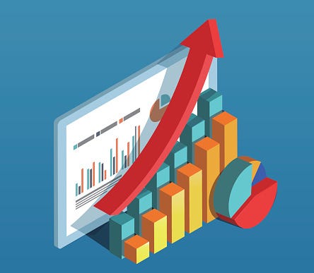 Economic growth