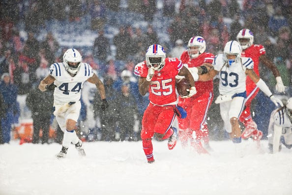  LeSean McCoy #25 of the Buffalo Bills carries the ball for the game winning touchdown during overtime against the Indianapolis Colts at New Era Field on December 10, 2017 in Orchard Park, New York. Buffalo defeats Indianapolis in overtime 13-7.