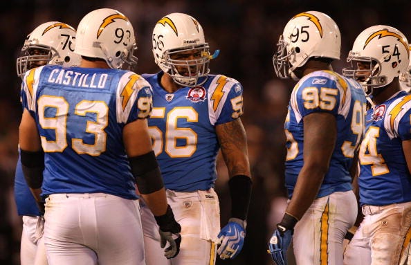 Los Angeles Chargers
