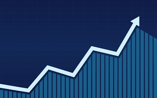 Economic growth