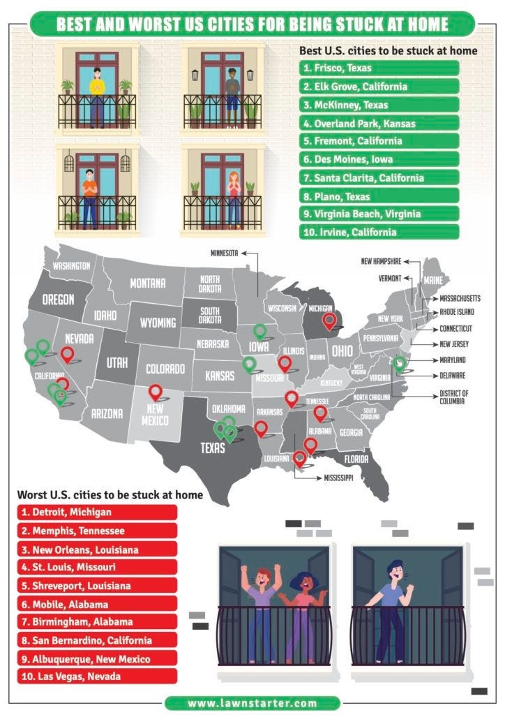 America's Best and Worst Cities to Be Quarantined In