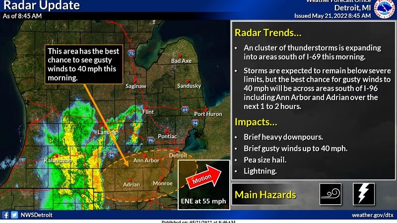 'Marginal risk' for severe weather across SE Michigan, but gusty winds, pea-sized hail may impact Metro Detroit