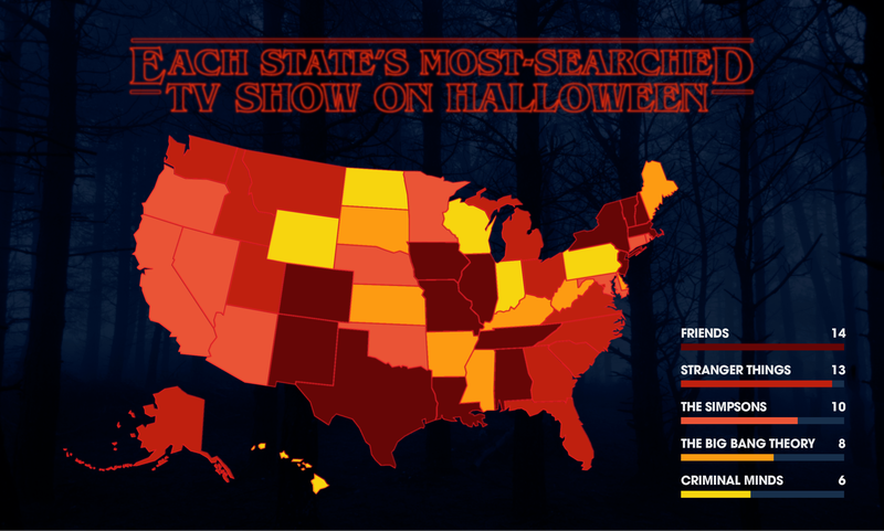 Halloween episodes