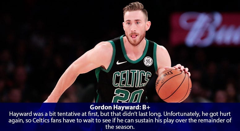 Gordon Hayward