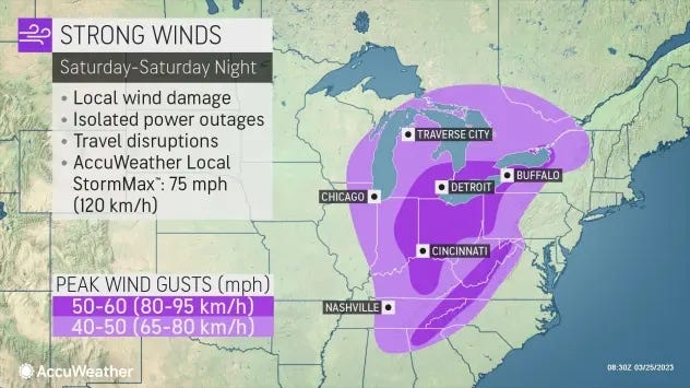 Southwest winds are blasting through Metro Detroit, gusting up to 50 and 60 mph and leaving tens of thousands of residents in the dark on Saturday.
