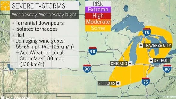 Intense heat, severe storms to return to Metro Detroit on Wednesday – Here's what you need to know