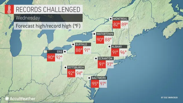 Heat Advisory