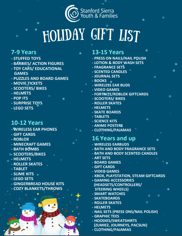 Holiday Gift List 2024