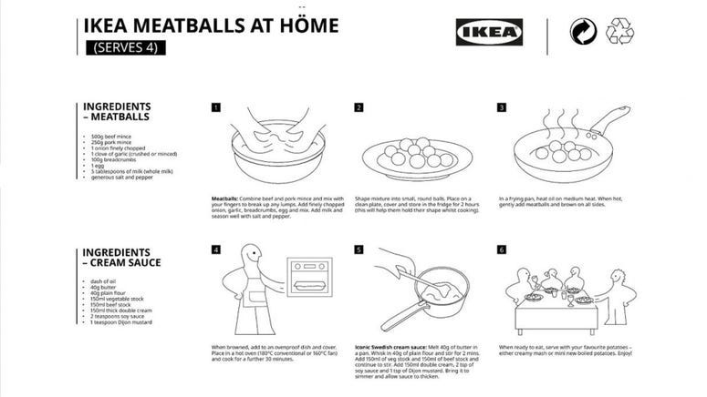 ikea