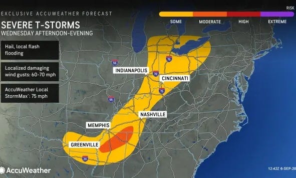 It's a hot and humid start to the midweek, but strong storms -- carrying the threat of large hail and strong winds -- are possible into the evening hours on Wednesday.