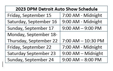 The Detroit People Mover is scheduled to receive some much-need maintenance work next week to address a "louder-than-normal" travel experience, officials announced.