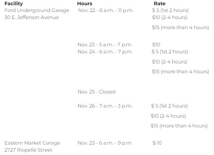 Thanksgiving in Detroit is set to be jammed-packed as tens of thousands of people are expected to flock to the city for Big Heads, football and even a glimpse of Santa.