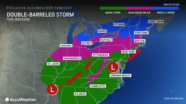 AccuWeather forecast