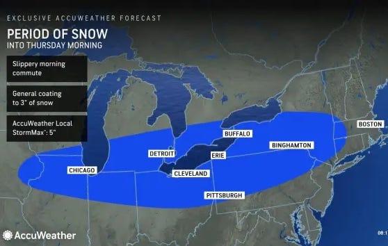 AccuWeather period of snowfall for SE Michigan