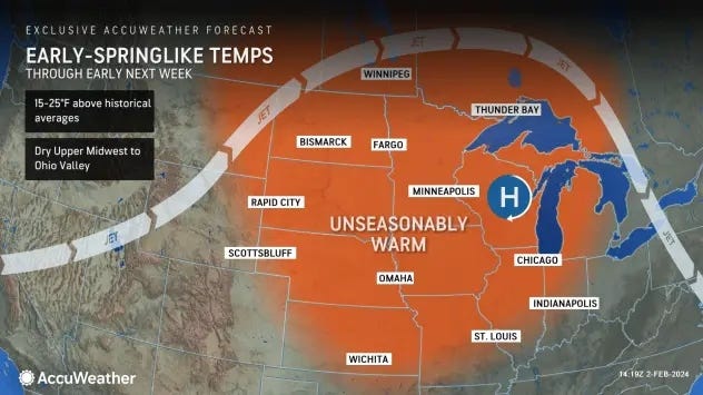 warm forecast