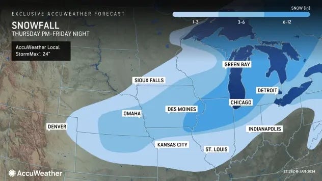 AccuWeather forecast