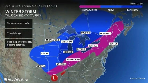 AccuWeather forecast