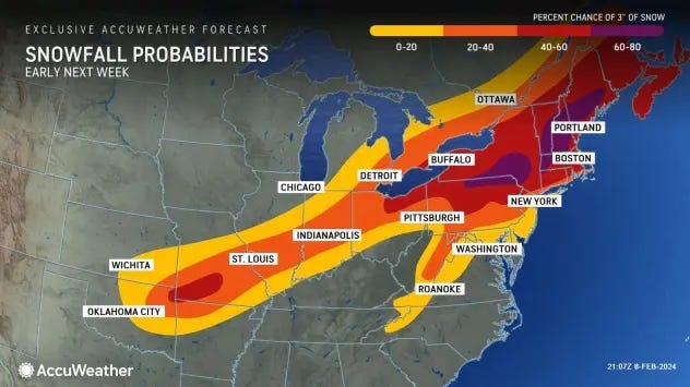 AccuWeather forecast