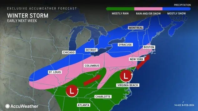 accuWeather forecast