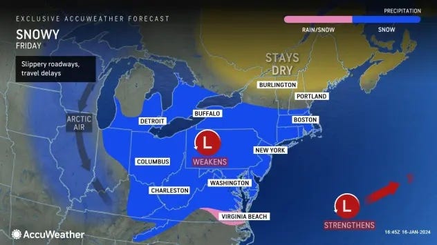 AccuWeather forecast