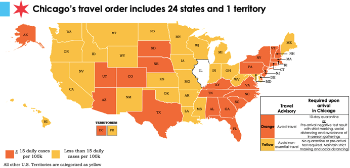 Chicago health officials on Tuesday updated the city’s emergency travel order, removing several state’s from the quarantine list.