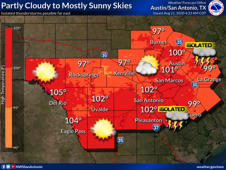 Weather Forecast August 21