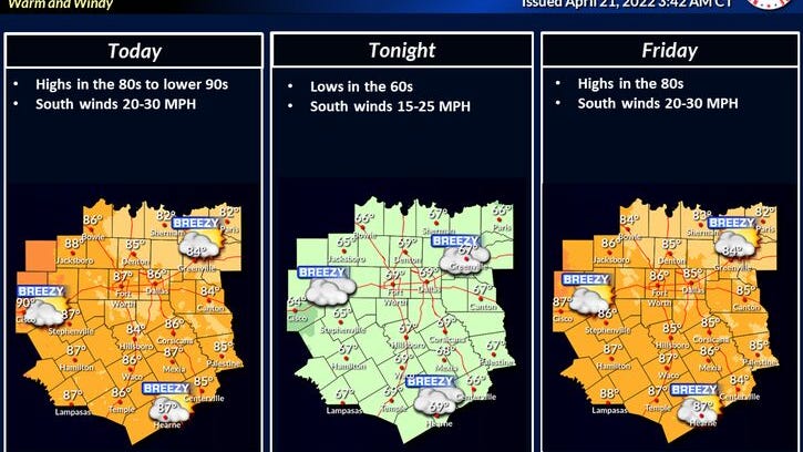 Low clouds every morning through the weekend, afternoon sun through Saturday