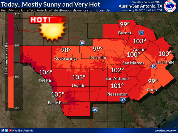 August 28 forecast
