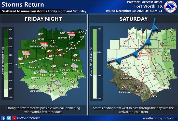 Storms Return Fri-Sat