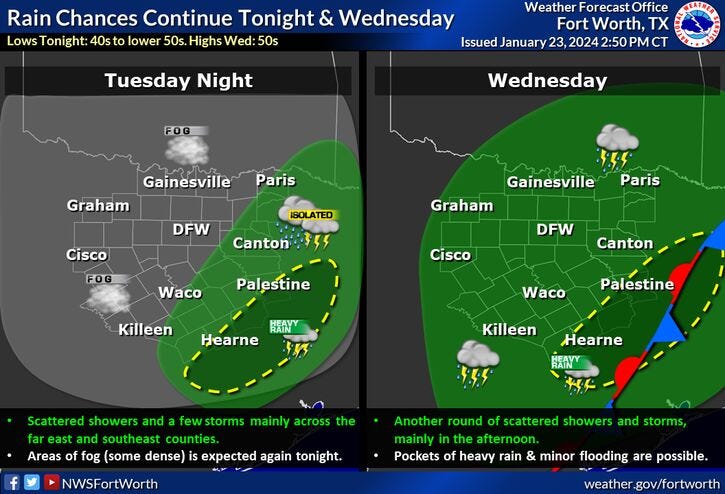 Forecast for Tuesday and Wednesday, Jan. 23-24, 2024 in North Texas.