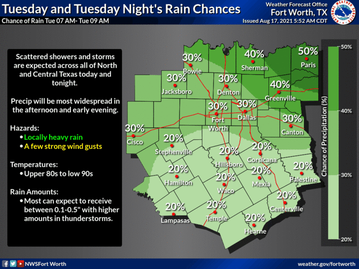 RAIN CHANCES