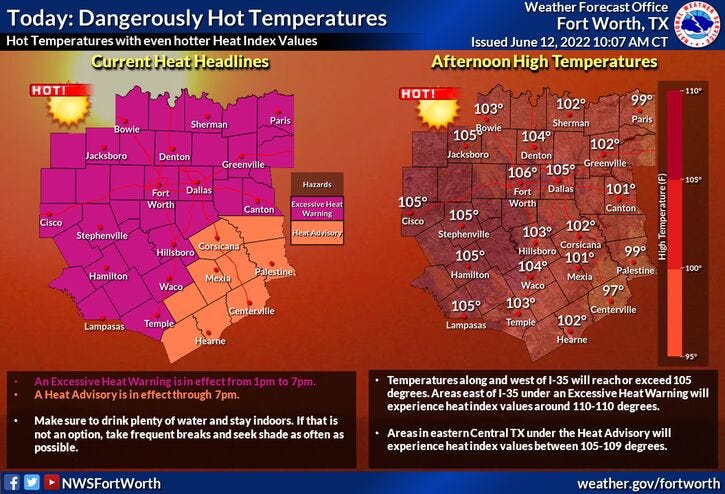 Heat Warning