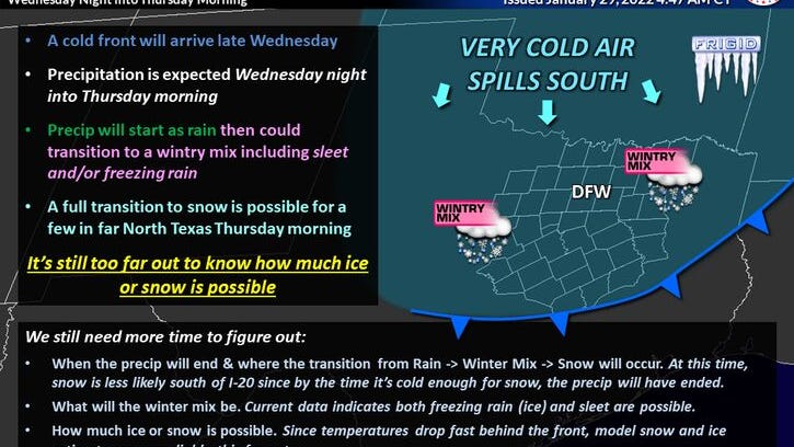 Possible ice storm Wednesday night into Thursday