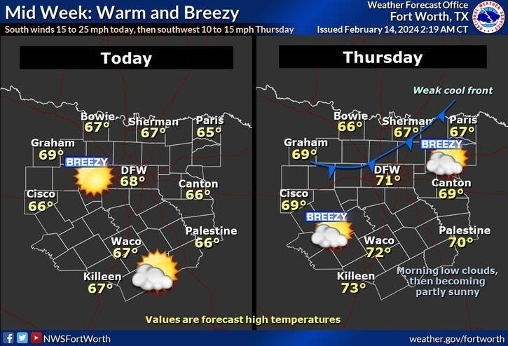 North Texas forecast for Wednesday and Thursday, Feb. 14-15, 2024.