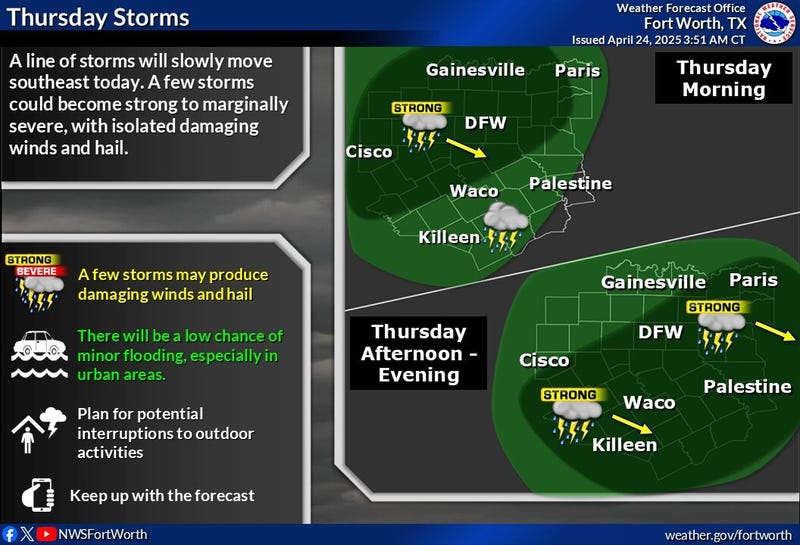 North Texas forecast for Thursday, April 24, 2025.