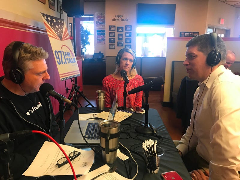 The Marc Cox Morning Show
