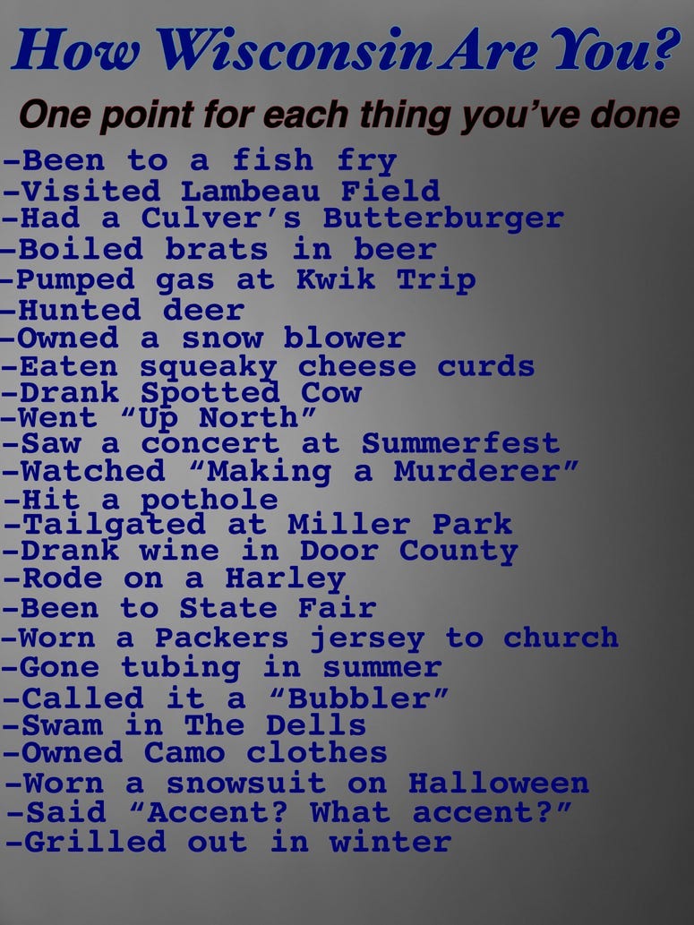 how wi are you