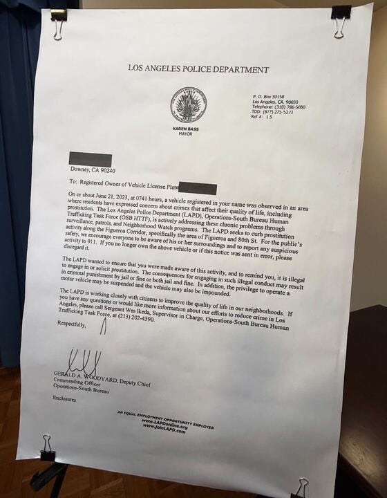 What the letters look like