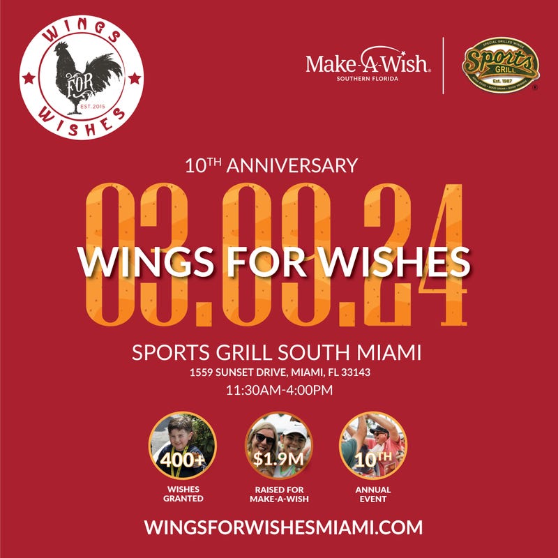 Wings for Wishes