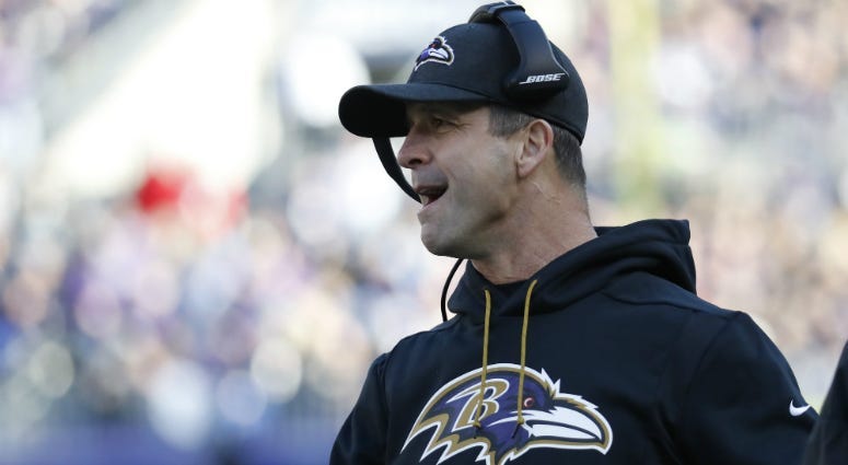 John Harbaugh