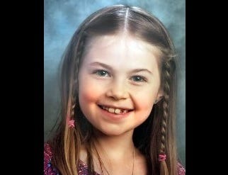 National Center for Missing and Exploited Children