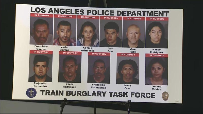 22 alleged rail thieves arrested for stealing over $18 million in goods