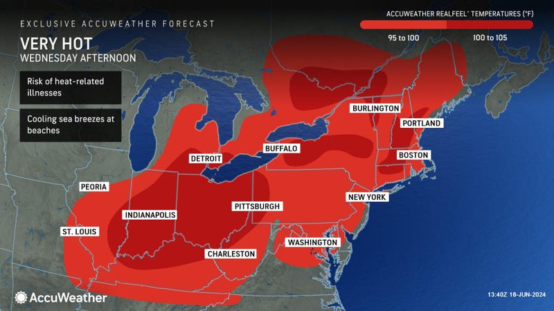 AccuWeather