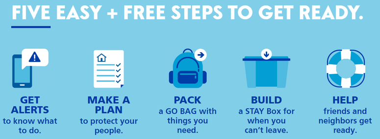Listos California 5 points to get prepared for emergencies