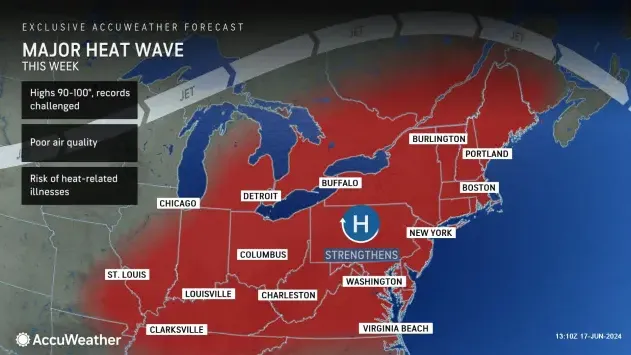 Peak of the HEAT: Humidity soars after downpours as heat wave takes hold