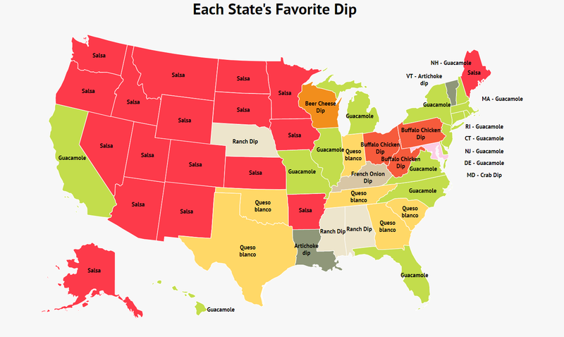 each state's favorite dip