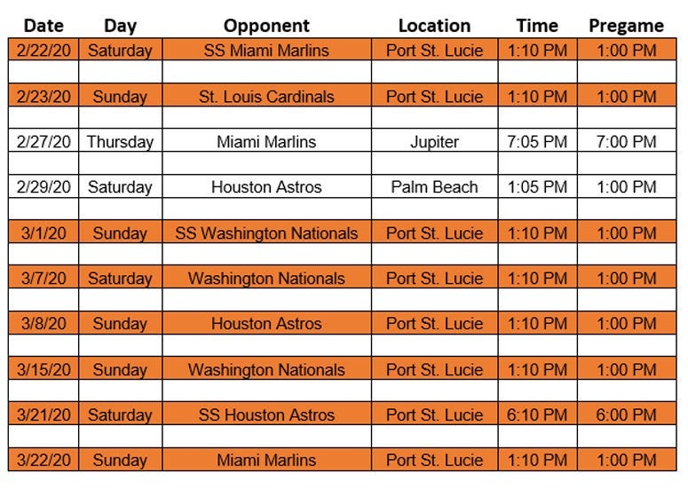 Mets 2020 Spring Training WCBS 880 Broadcast Schedule
