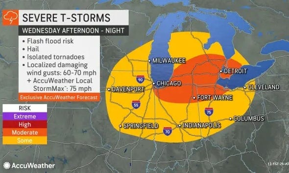 There will be potential for scattered severe storms across the region on Wednesday afternoon and evening