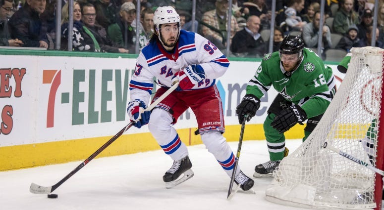 Mika Zibanejad