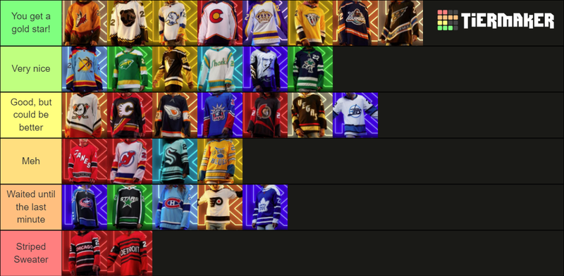 Josh's "Reverse Retro" rankings